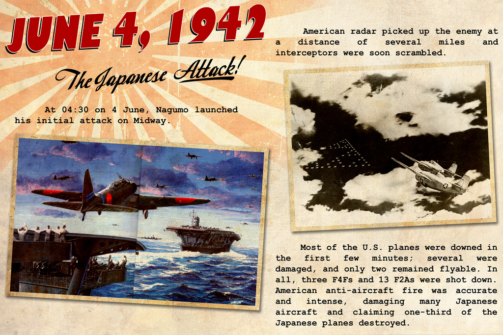 Image result for the battle of midway in 1942
